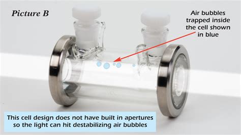 flow cell polarimeter|rudolph s2 polarimeter instructions.